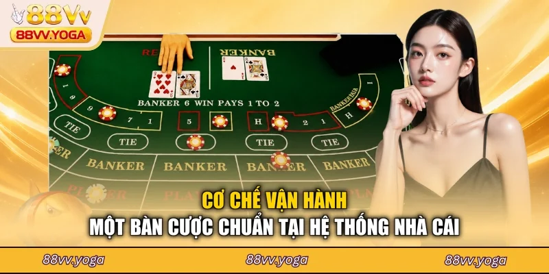 Baccarat 88VV – Các Mẹo Chơi Đặt Đâu Trúng Đó Cho Newbie - PLAYBEACON